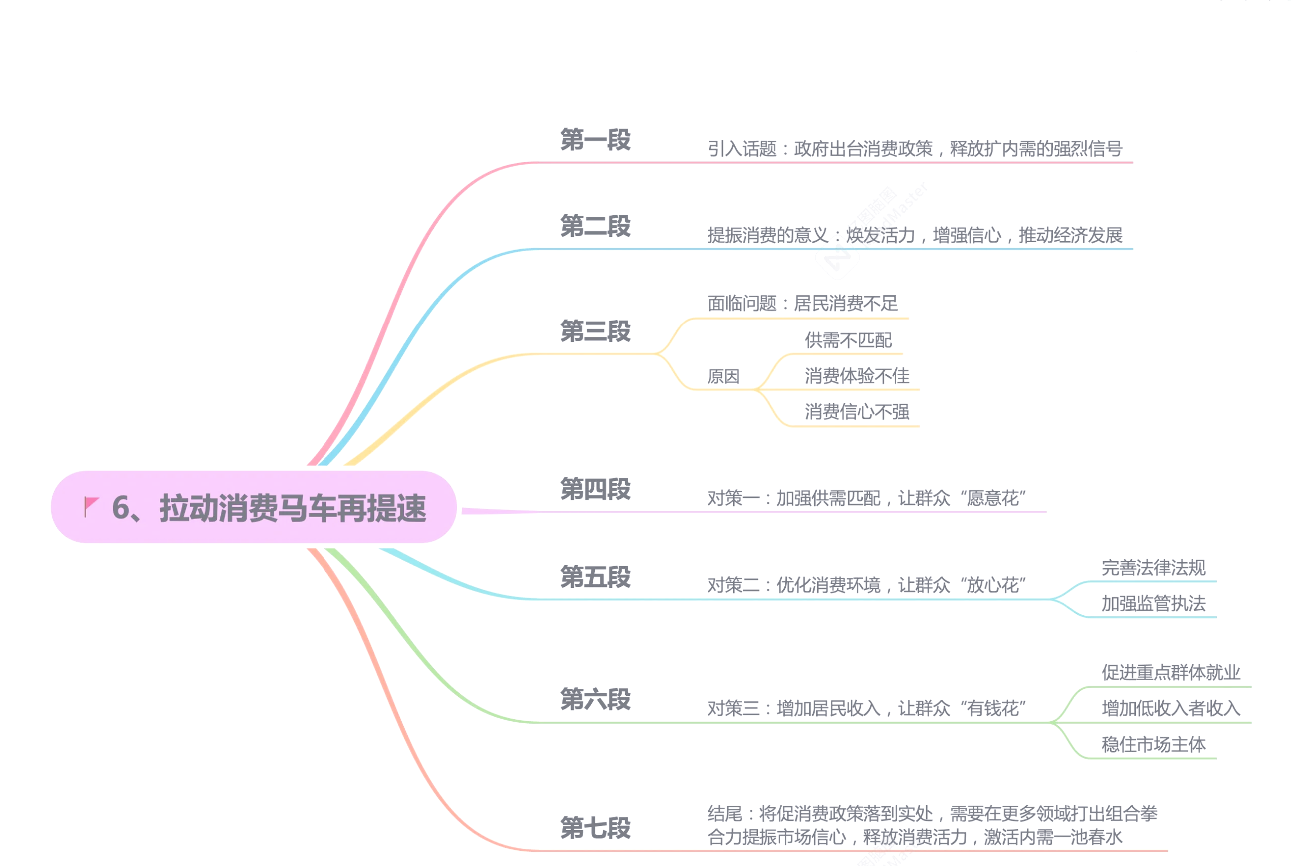 多地打出提振消费“组合拳”上市公司积极探索新增长空间