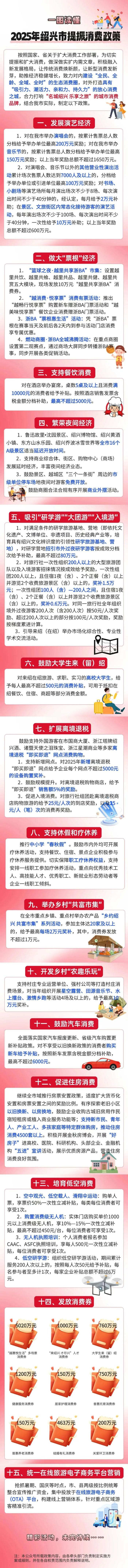 多地打出提振消费“组合拳”上市公司积极探索新增长空间