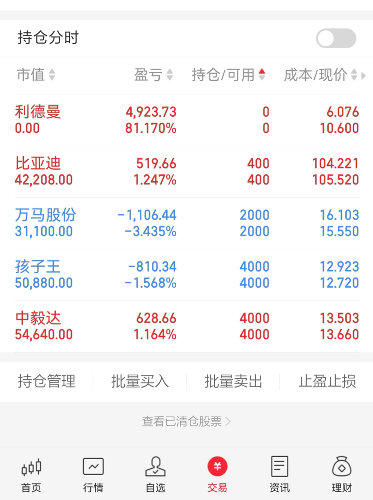 今日上市：交大铁发