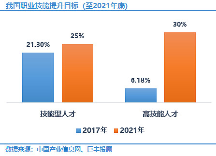 政策红利激活市场需求 CVC等私募踊跃收购上市公司