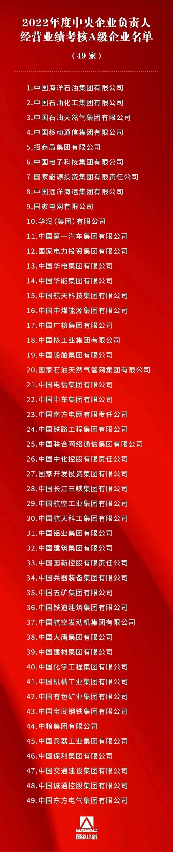电力建设热火朝天 多家上市公司预中标国家电网项目
