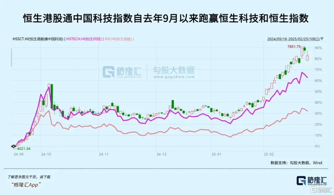 外资机构年中展望：看好中国资产下半年跑赢海外市场