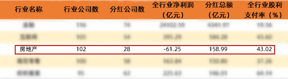 分红又“送礼” 上市公司回馈股东有新意更有深意