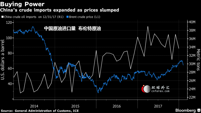 上期所业务规则国际化改造 助力期货市场高水平对外开放