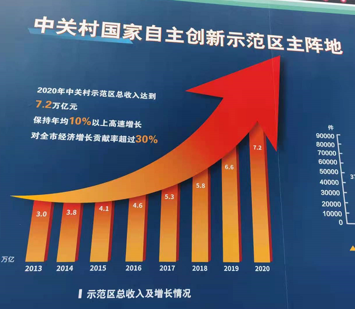 强化股债联动 服务科技创新的市场体系将更具吸引力