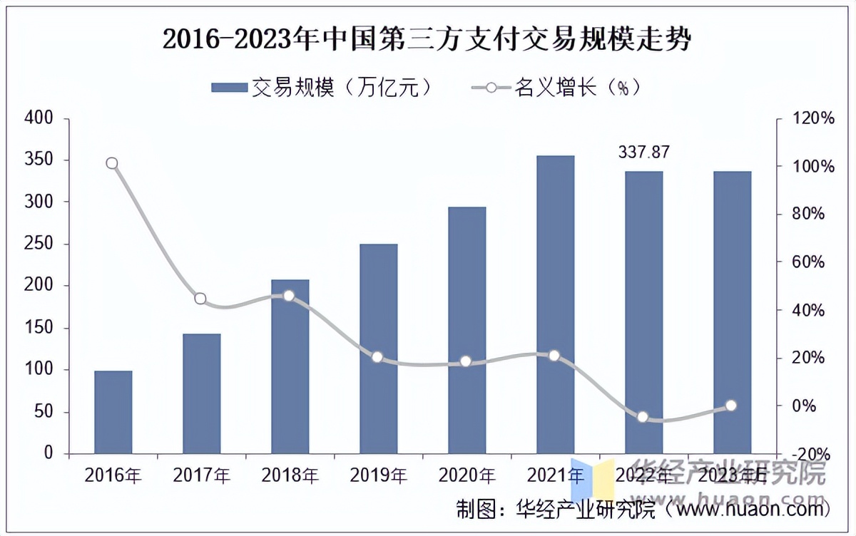 央行：2025年6月末社会融资规模存量为430.22万亿元