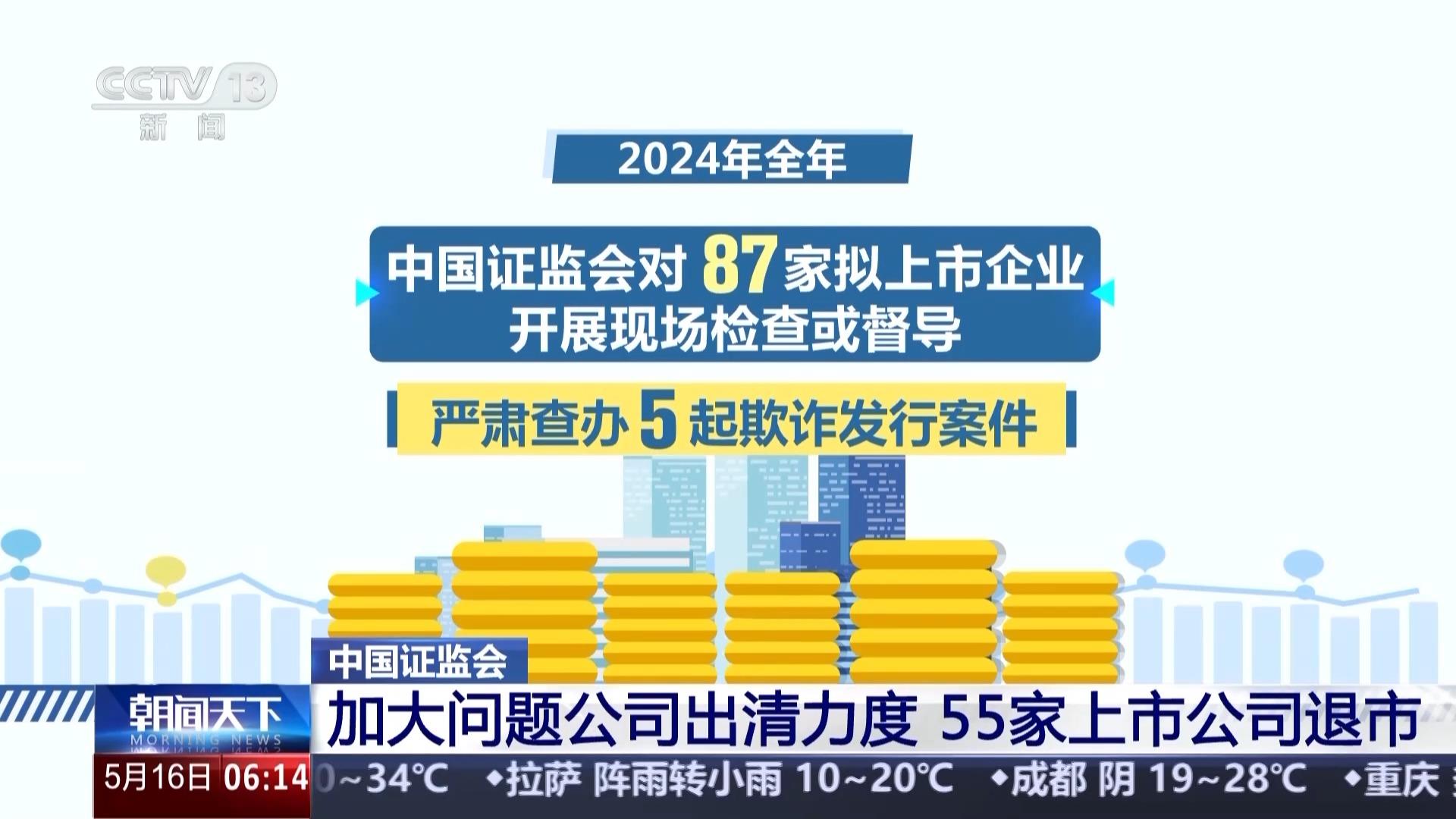 证监会严肃查处财务造假案件 首次对配合造假方同步追责