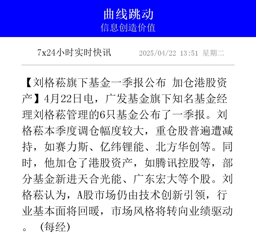 首批基金2025年中报出炉;葛兰加仓昂利康、减仓阿拉丁丨天赐良基早参