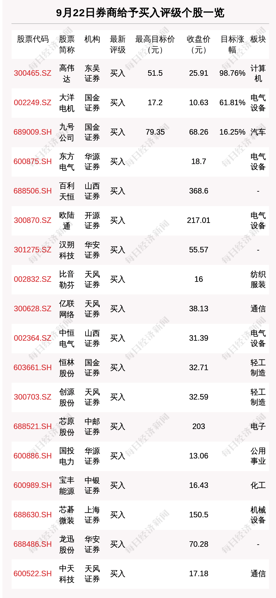 十大券商看后市｜中东冲突影响有多大？政策预期将呵护风险偏好