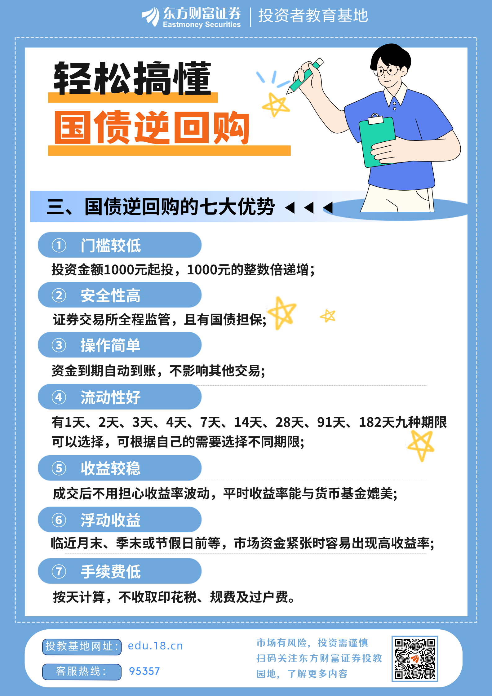 央行昨日开展1310亿元7天期逆回购 公开市场实现净回笼2755亿元