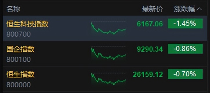 中资券商“展翼”香江