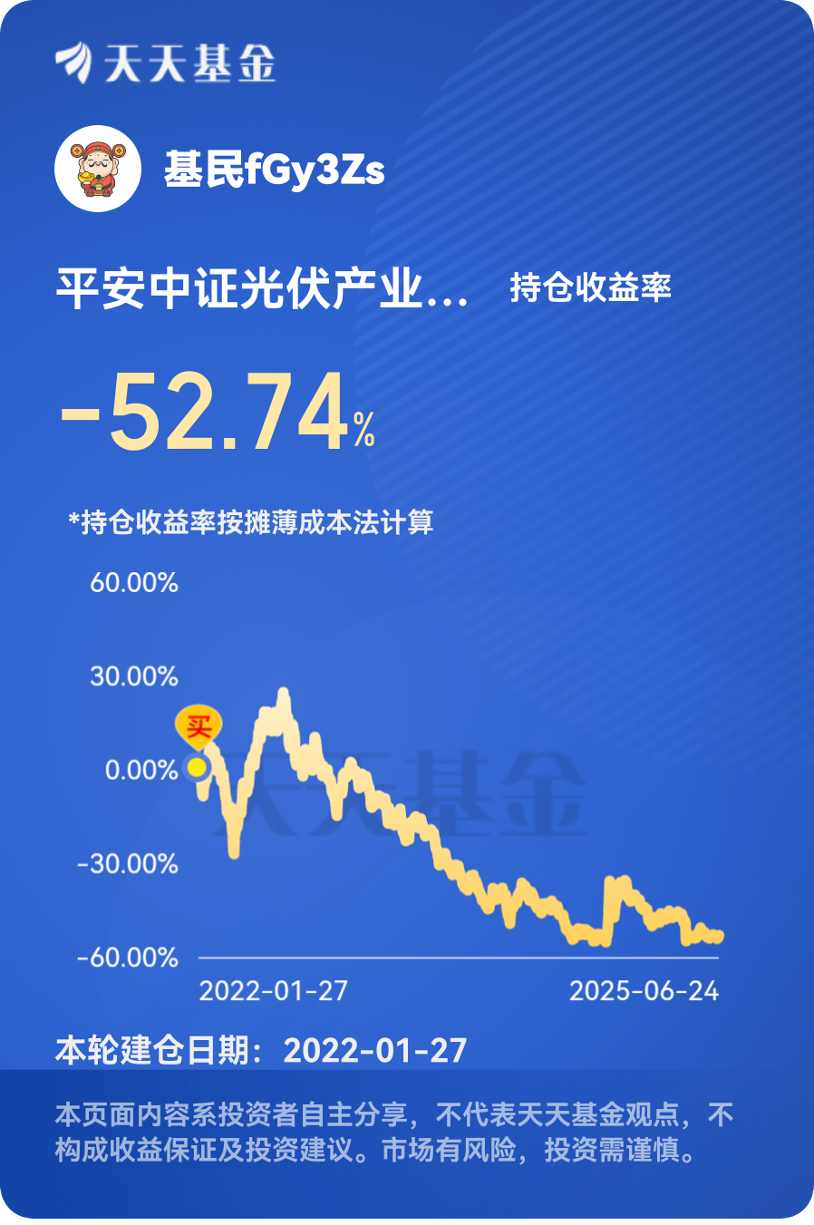 新能源车电池ETF跌停