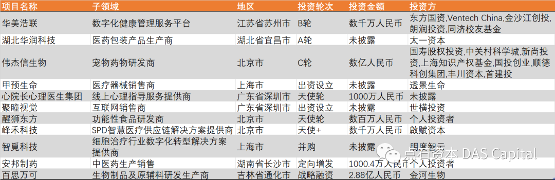 科创板深改“1+6”政策措施发布