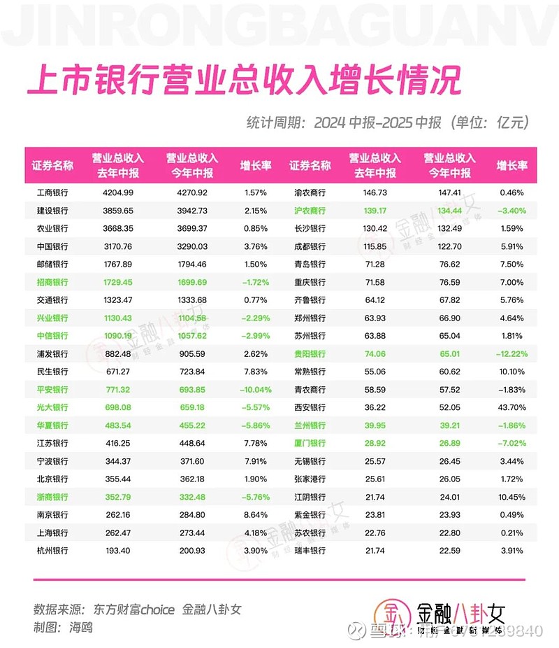 积极回报投资者 今年首份上市券商中期分红预案出炉