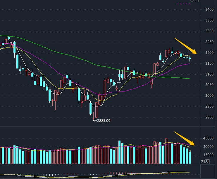 券商分类评价制度完善 引导行业从“规模竞争”转向“质量竞争”