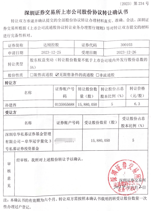 春秋航空实控人方22天减持779.07万股 套现4.45亿元