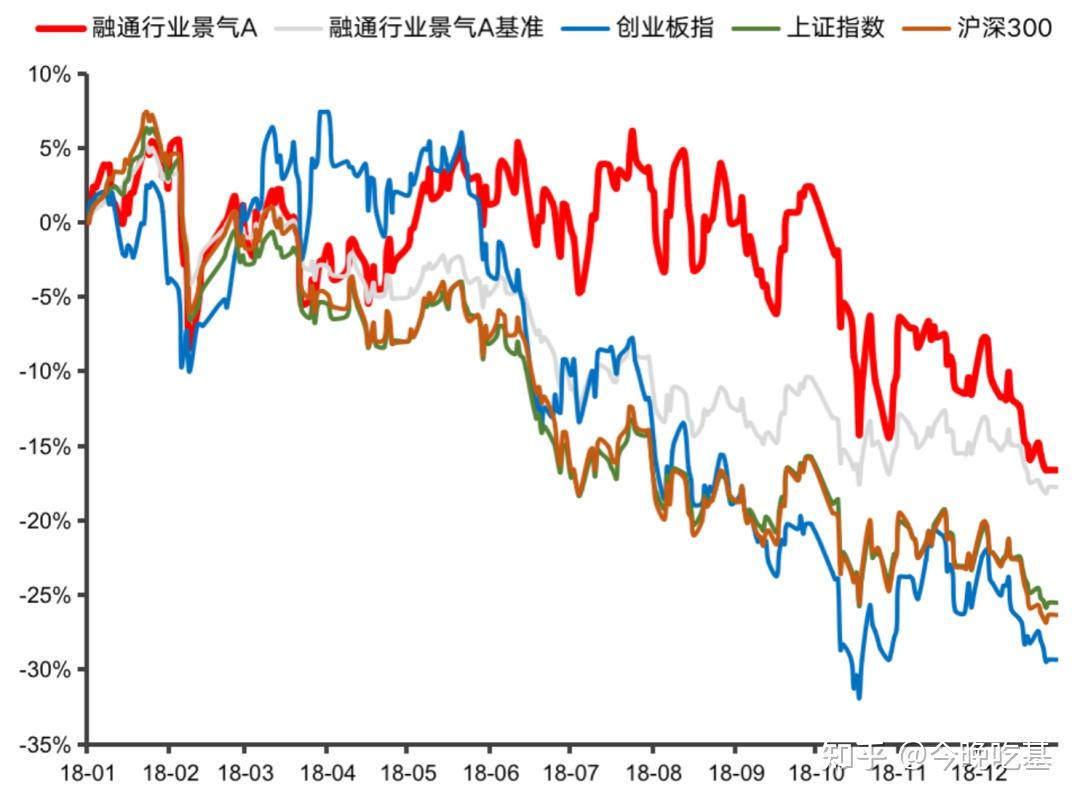 公募行业老将邹曦离任，曾打造出翻倍基金
