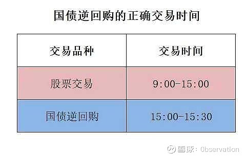 企业年金二季度“成绩单”出炉：投资资产净值约3.8万亿元，近三年累计收益率为6.27%