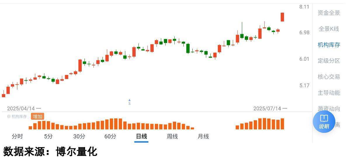 易主终止业绩预亏 *ST金比迎考