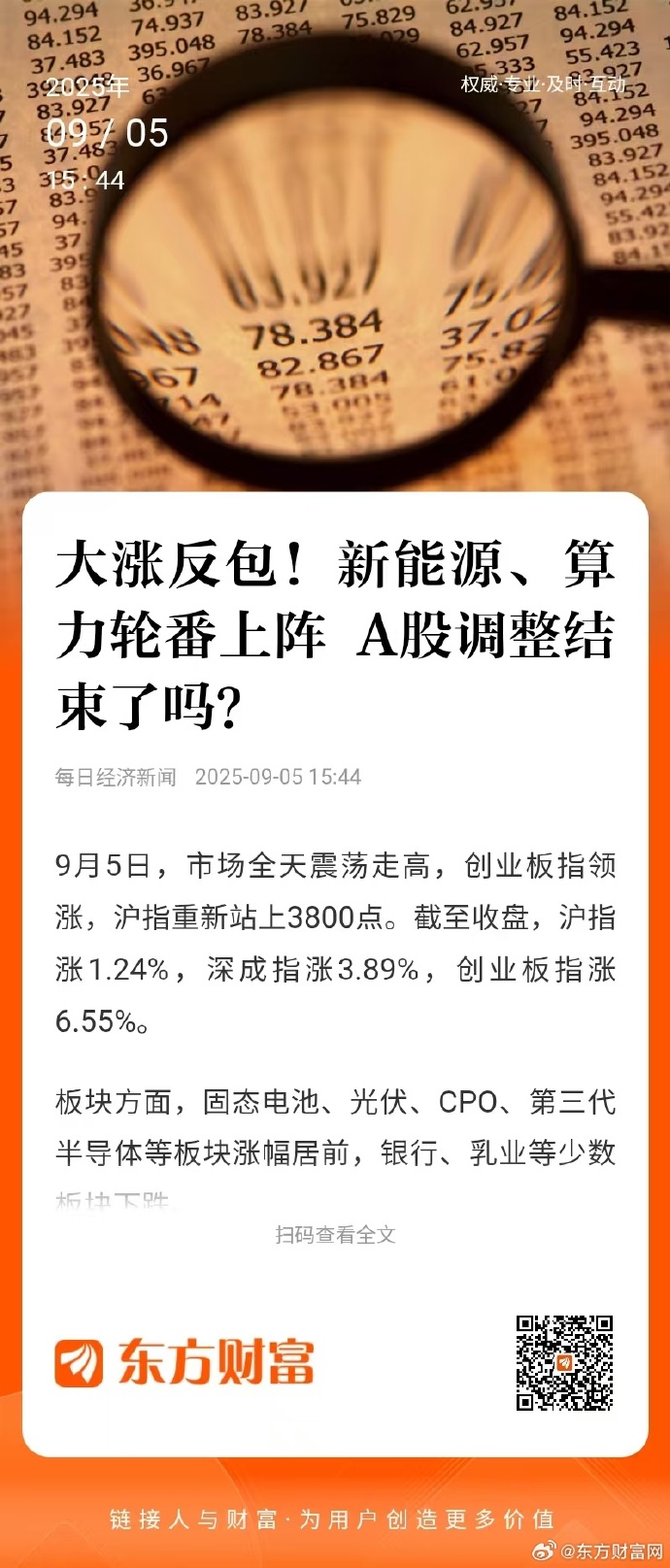 A股强劲回升 新质生产力主线活跃