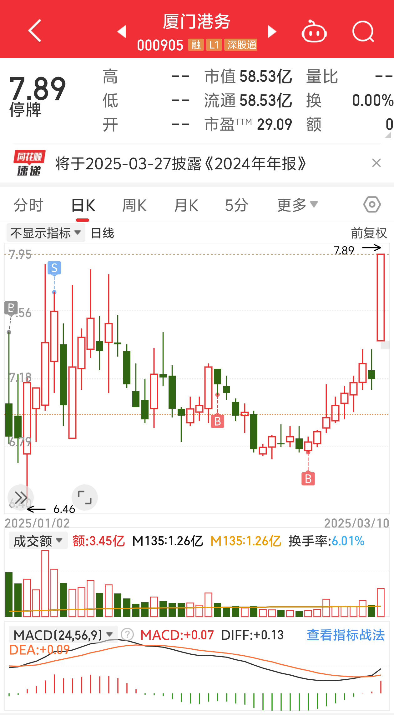 恒大汽车:未能满足港交所上市规则要求,股票将继续停牌