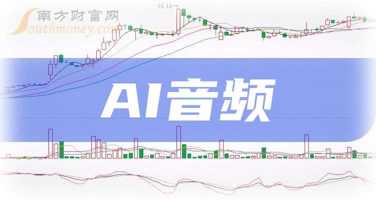 常熟农商银行：2025年上半年实现归母净利润19.69亿元 同比增13.51%