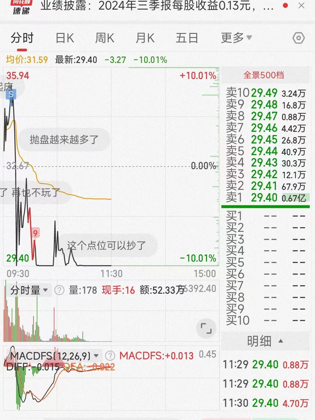【美股盘前】三大期指齐跌，中概新能源车股走低；Coinbase涨近10%，将被纳入标普500指数；高盛将美联储下次降息预期时间推后至12月；美国当局要求特斯拉就奥斯汀Robotaxi计划补充信息