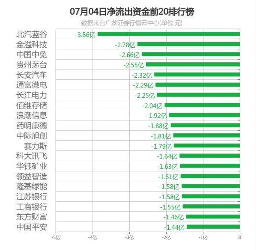 中国资产吸引力增强 外资机构看多A股