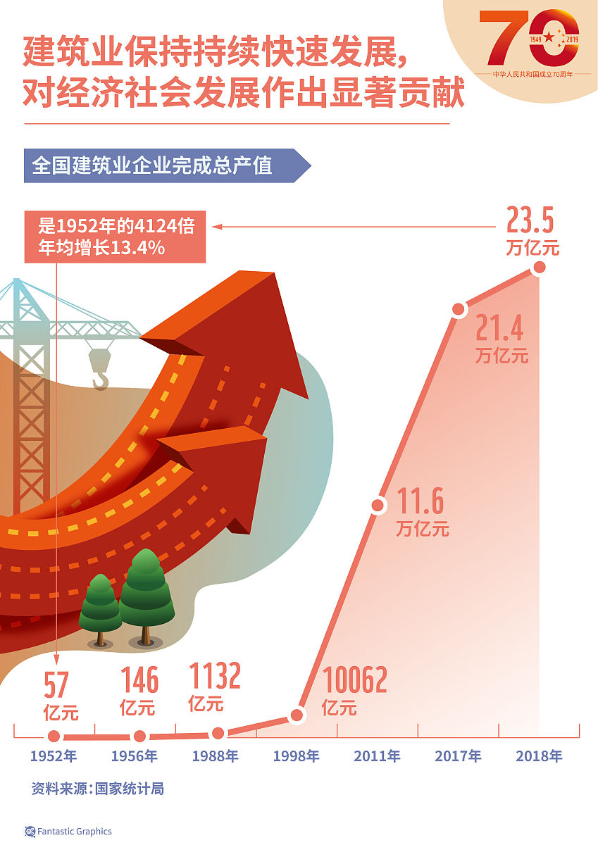 中国资产吸引力增强 外资机构看多A股