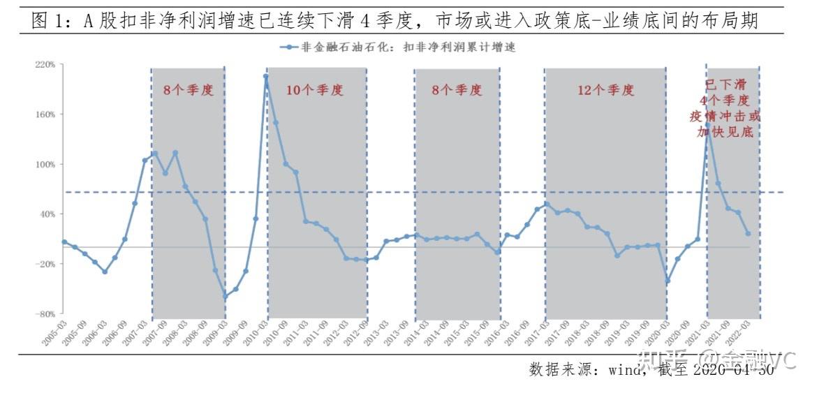 聚焦分红等话题 券商业绩说明会及时回应市场关切