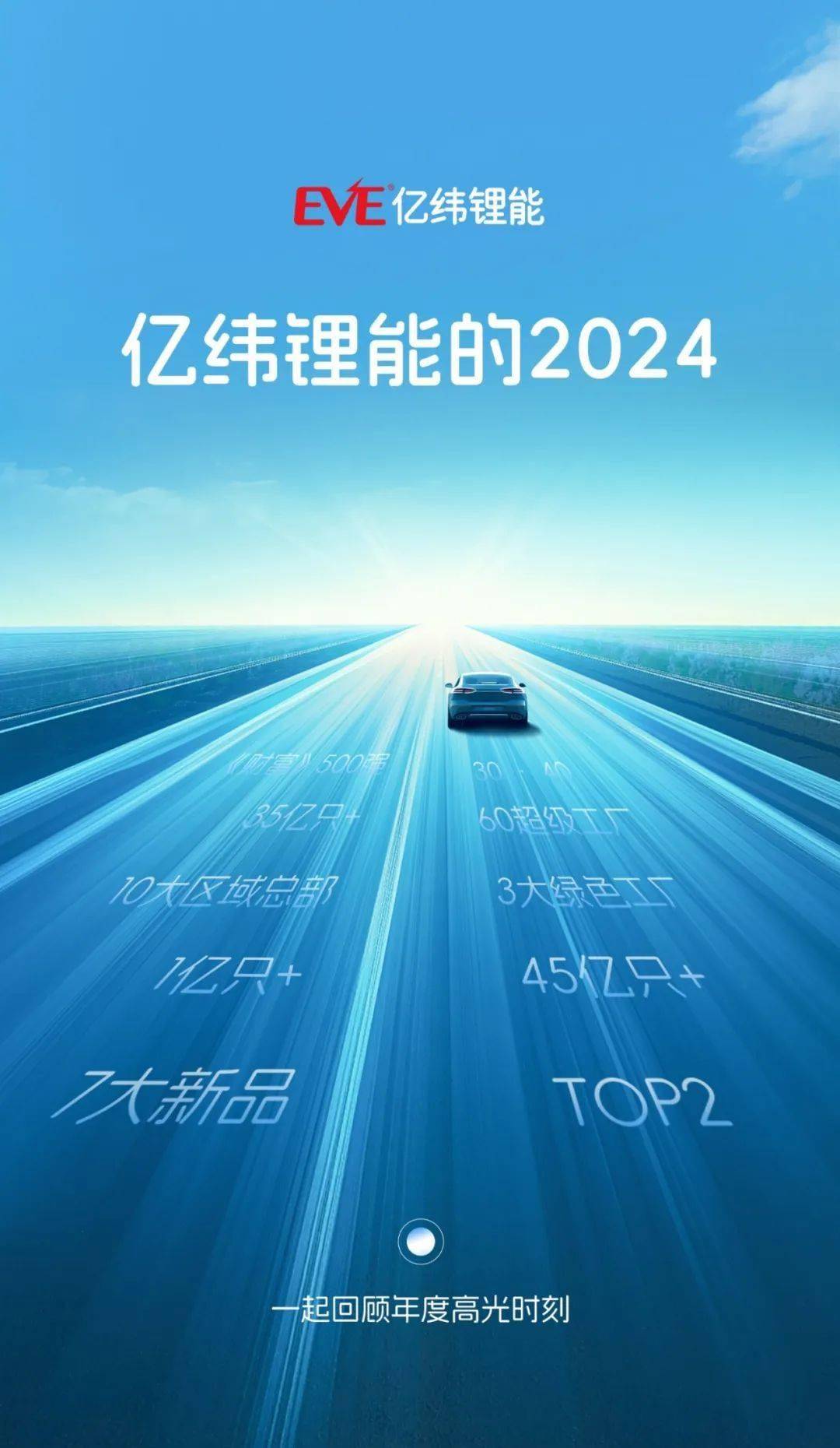 亿纬锂能赴港突围