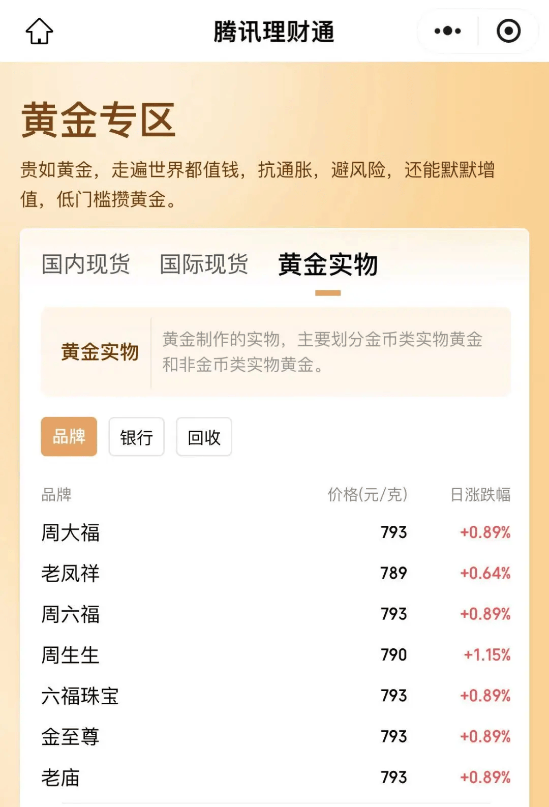 稀有金属ETF基金涨近5%