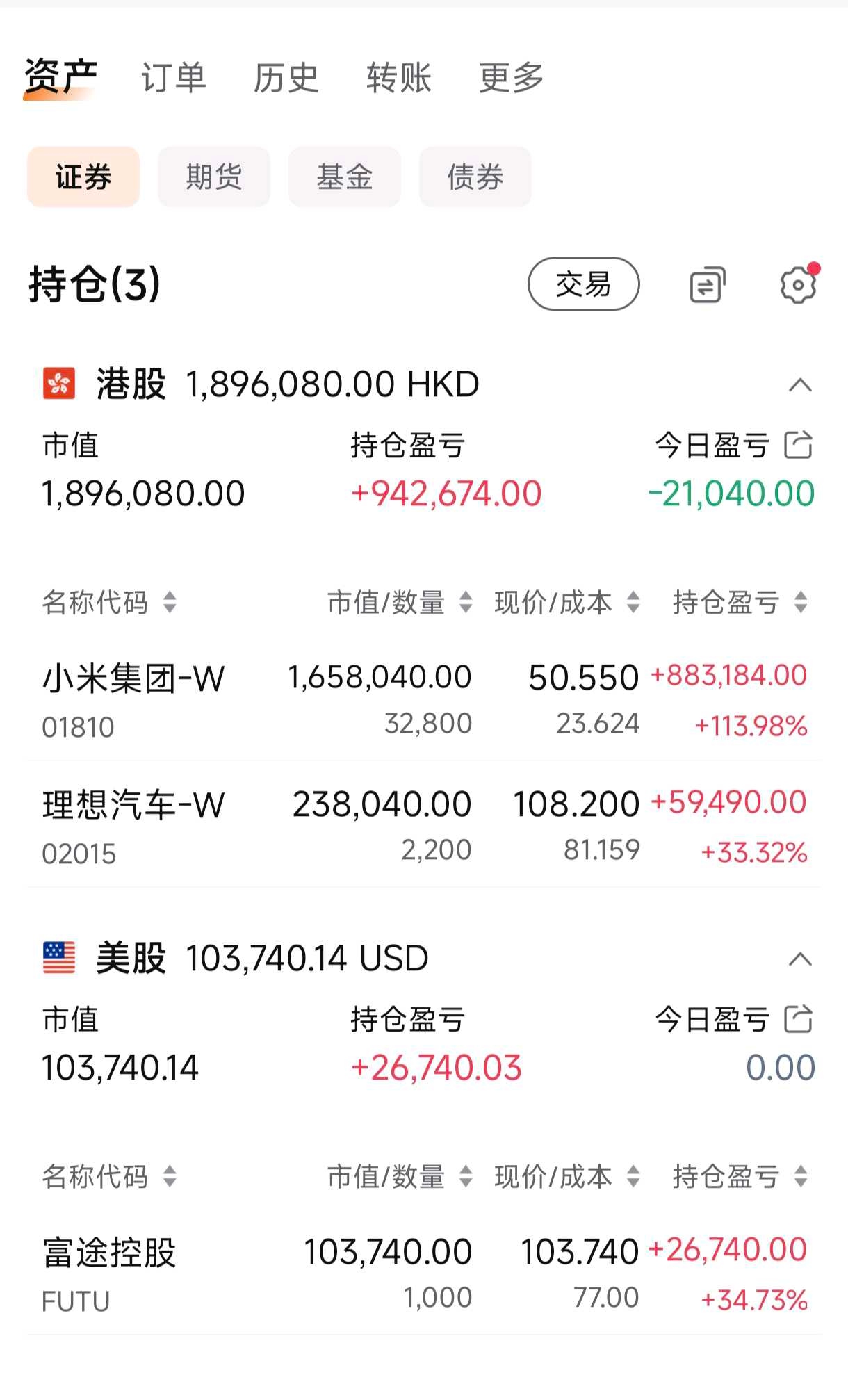 积极回报投资者 上市公司中期分红升温