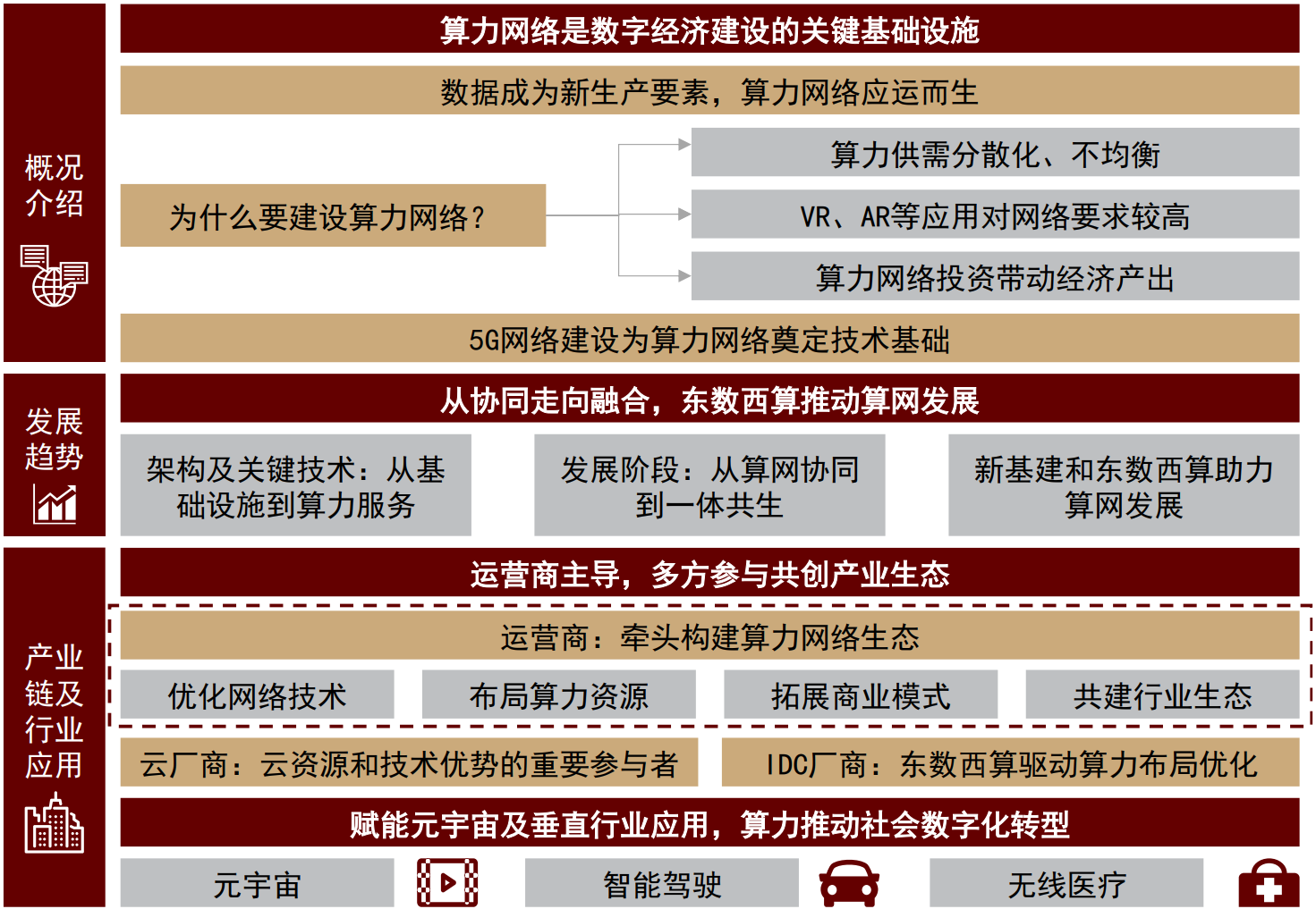 国产动画爆款频出 上市公司助力产业链上下游联动