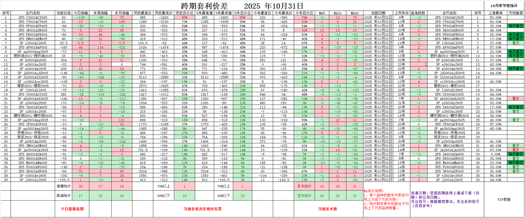 多因素带动碳酸锂价格上行 锂矿概念板块业绩普遍向好