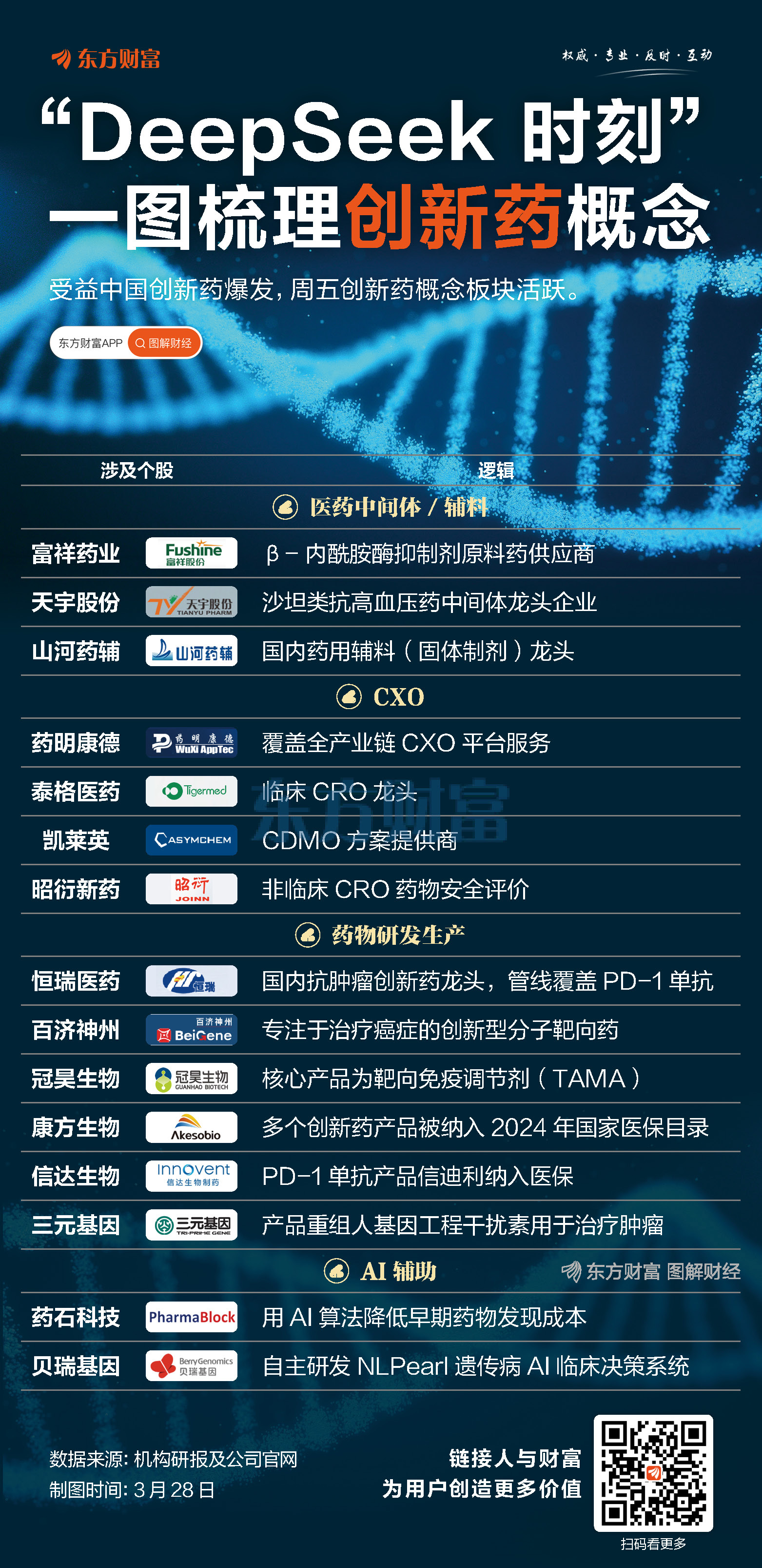 科创民企指数、科创民企策略指数今日发布