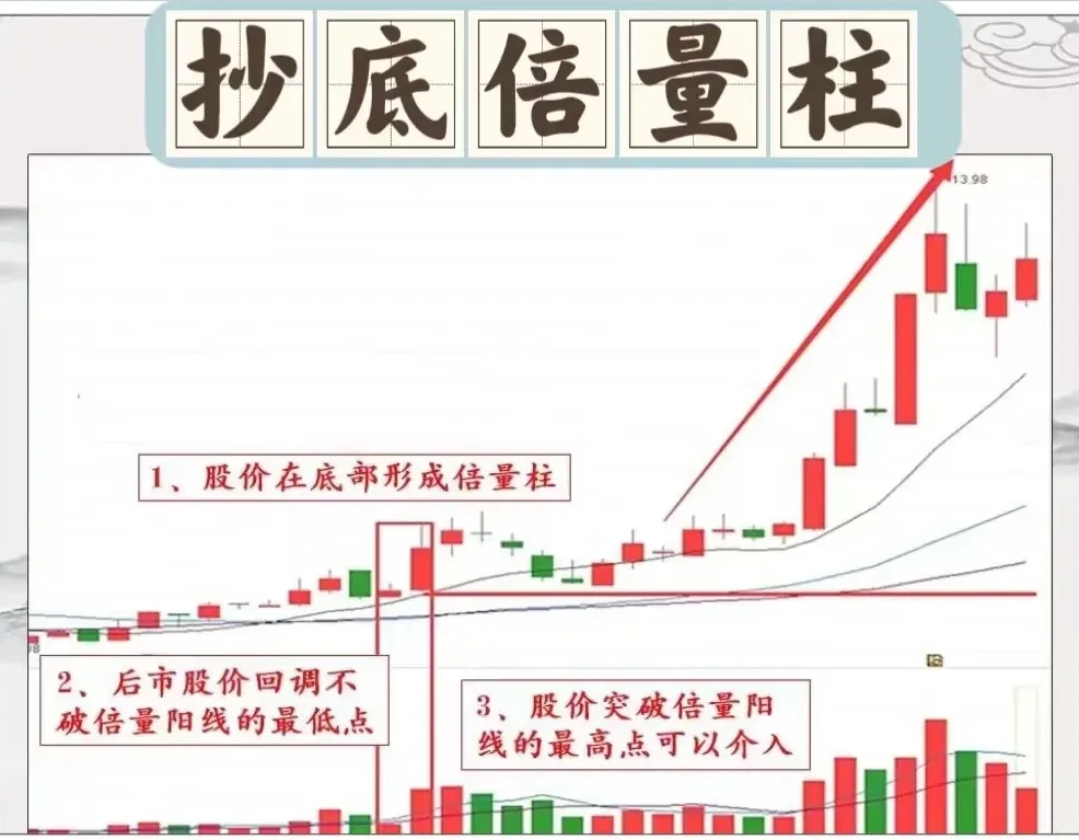 前三季度债市收益率震荡上行，纯债基金最高赚5.5%，四季度关注这一扰动因素