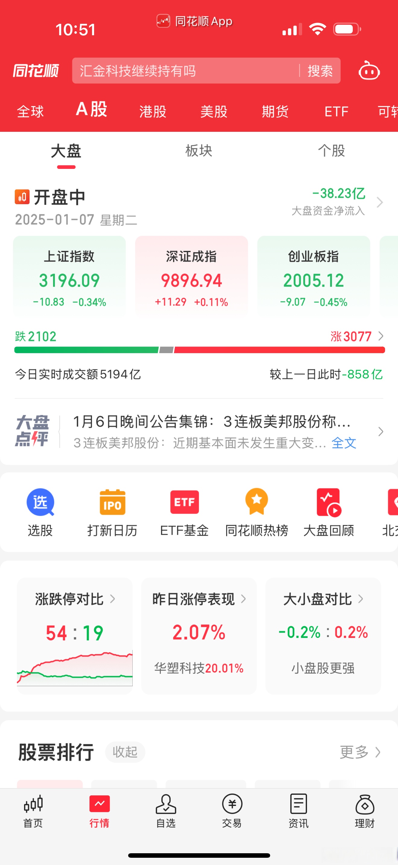 前三季度债市收益率震荡上行，纯债基金最高赚5.5%，四季度关注这一扰动因素