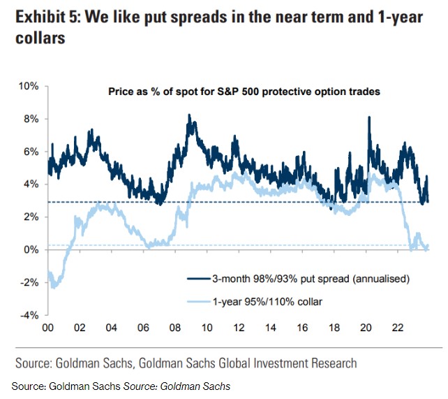 双创指数回调，多只科技主题基金单日跌超7%