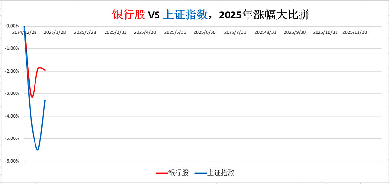 上市公司现金分红总额再创历史新高 连续性逐年增强