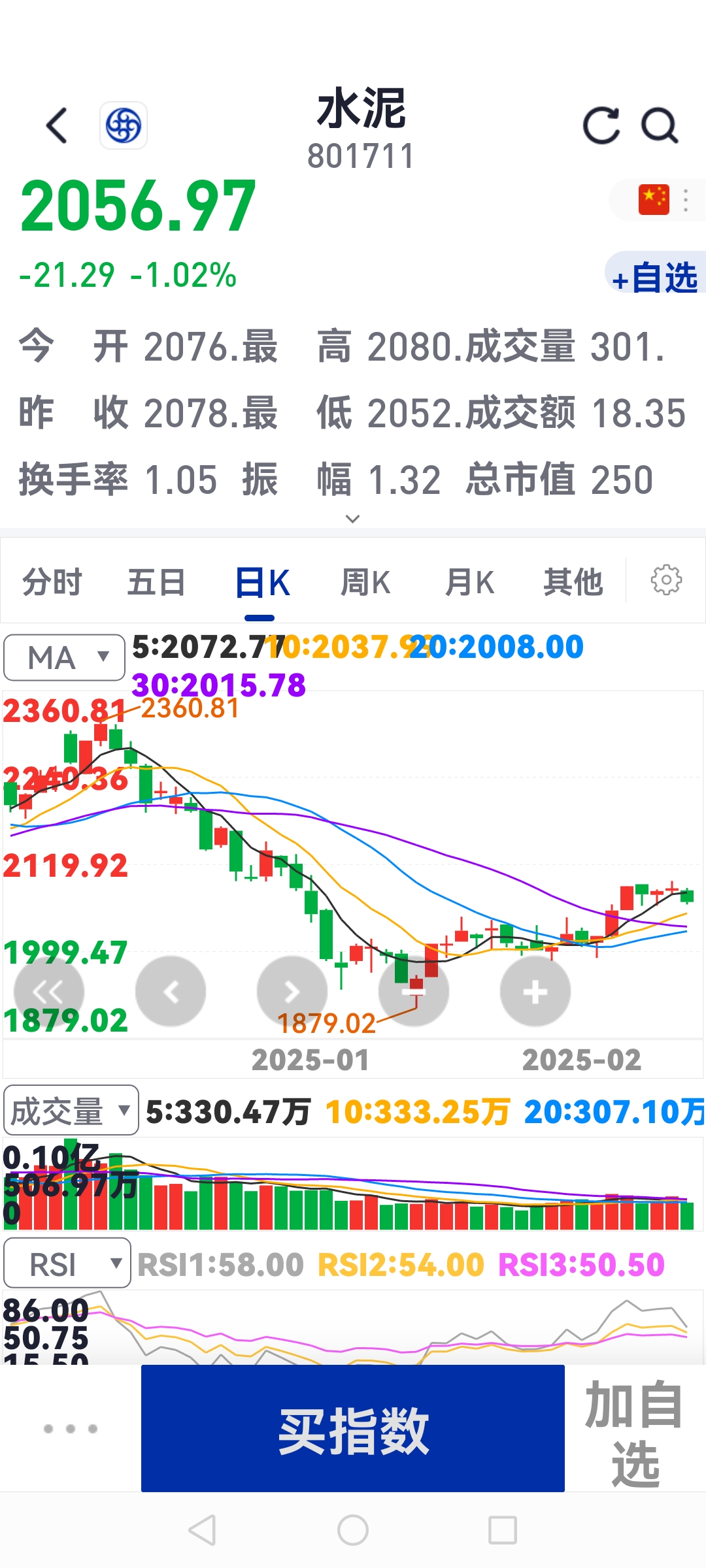 行业ETF风向标丨香港证券ETF半日成交额再破百亿元，多只黄金股ETF半日涨幅超1%