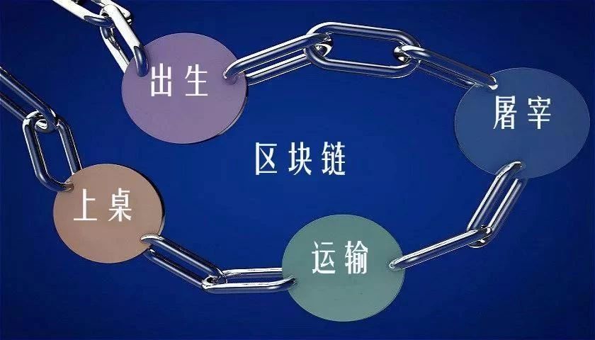 搜了集团开启"3451启动资本路径计划" 发布区块链数据确权等“六大协同机制”