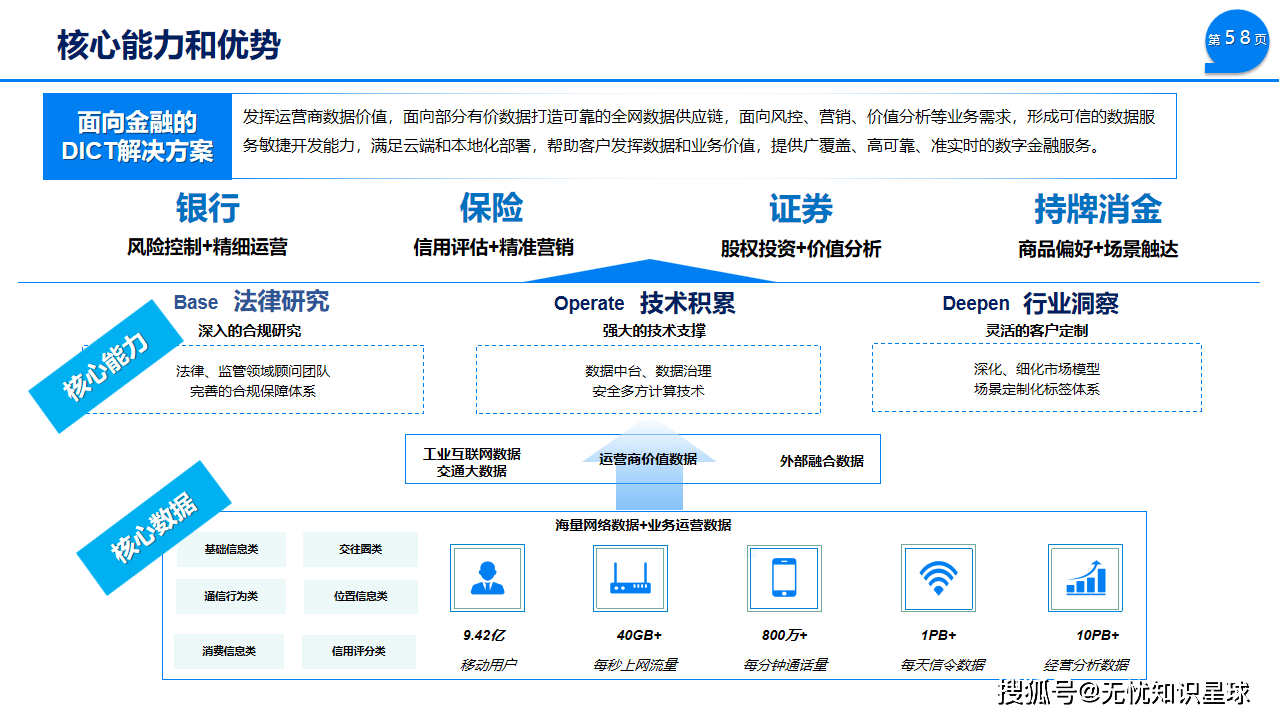 提升券商“风控力” 中证协拟加强和规范行业全面风险管理