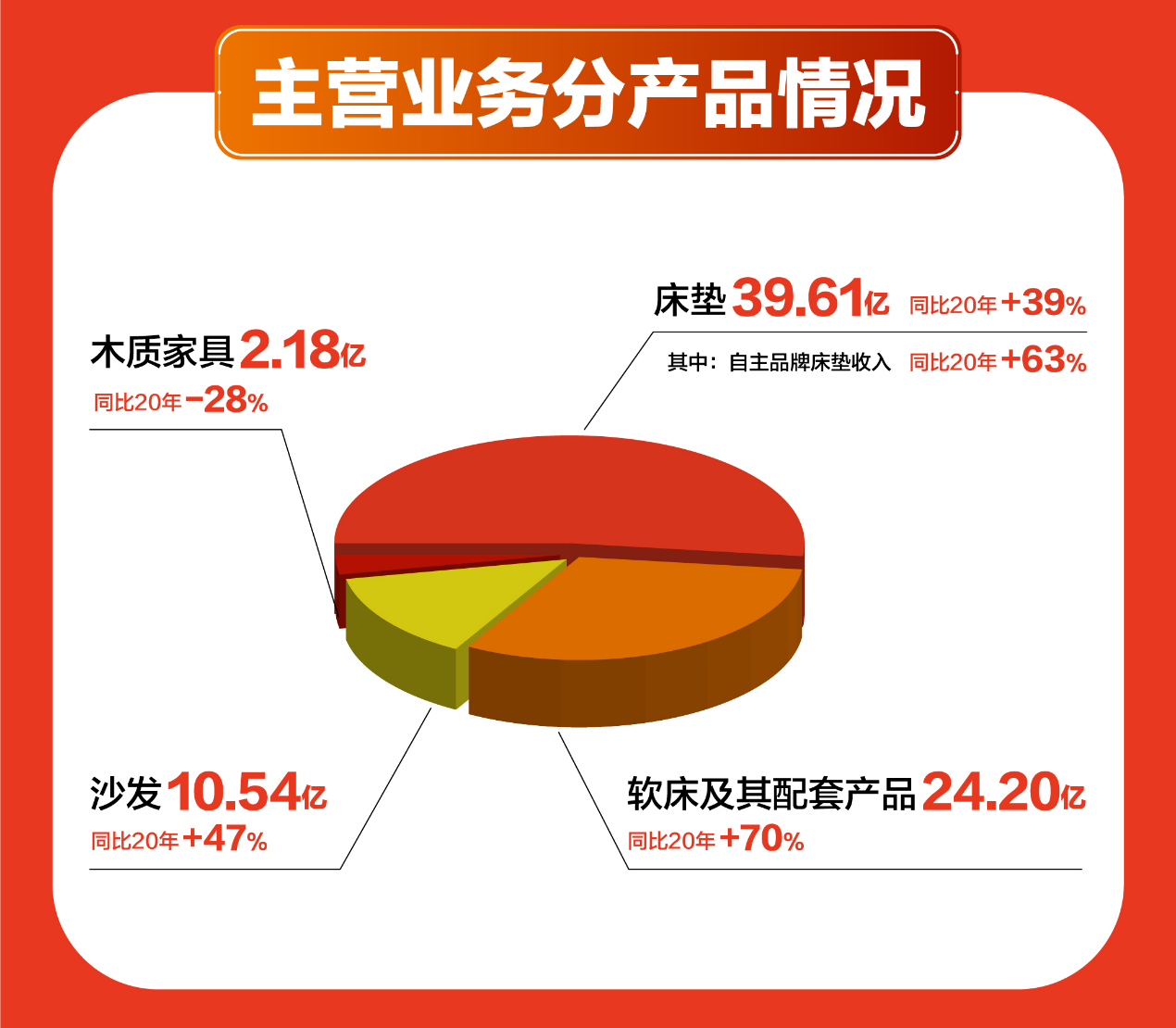 瑞丰农商银行:2025年上半年实现归母净利润8.90亿元 同比增长5.59%