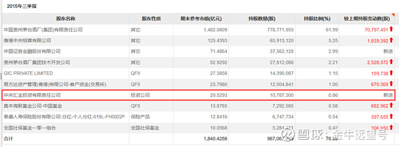 华大九天上半年净利降92% 上市募35.5亿中信证券保荐