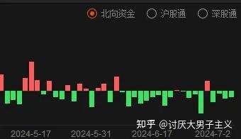 贵州证监局：多措并举推进财务造假综合惩防