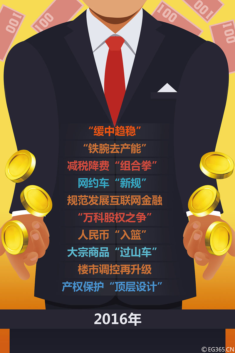 积极看多中国优质资产，中国诚通为稳定资本市场发挥央企力量