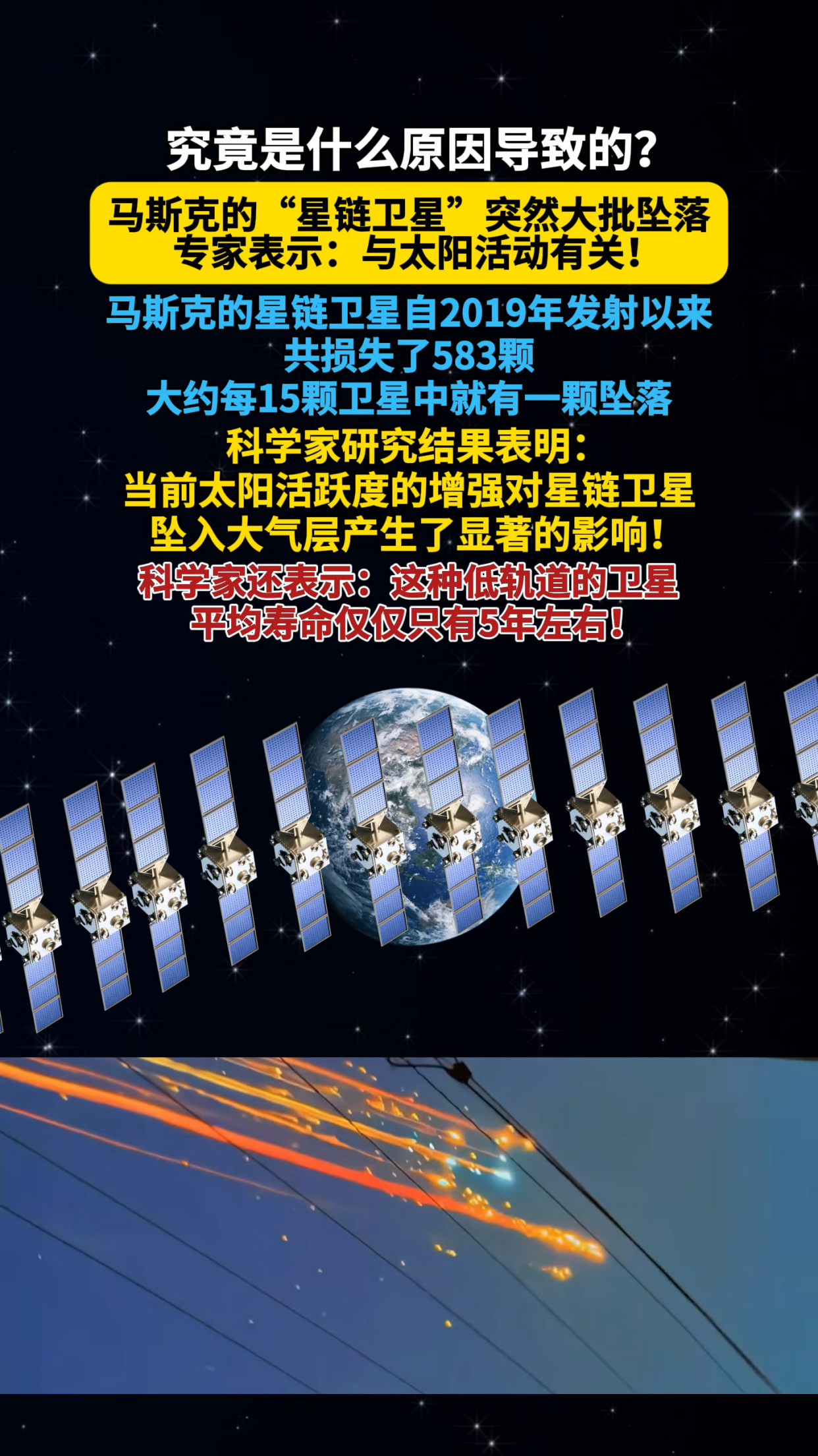 马斯克“星链”危机：5年坠毁583颗卫星！太阳风暴致卫星寿命缩短