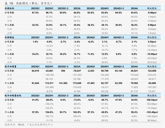 永安期货上半年实现营收55.56亿元 归母净利1.70亿元