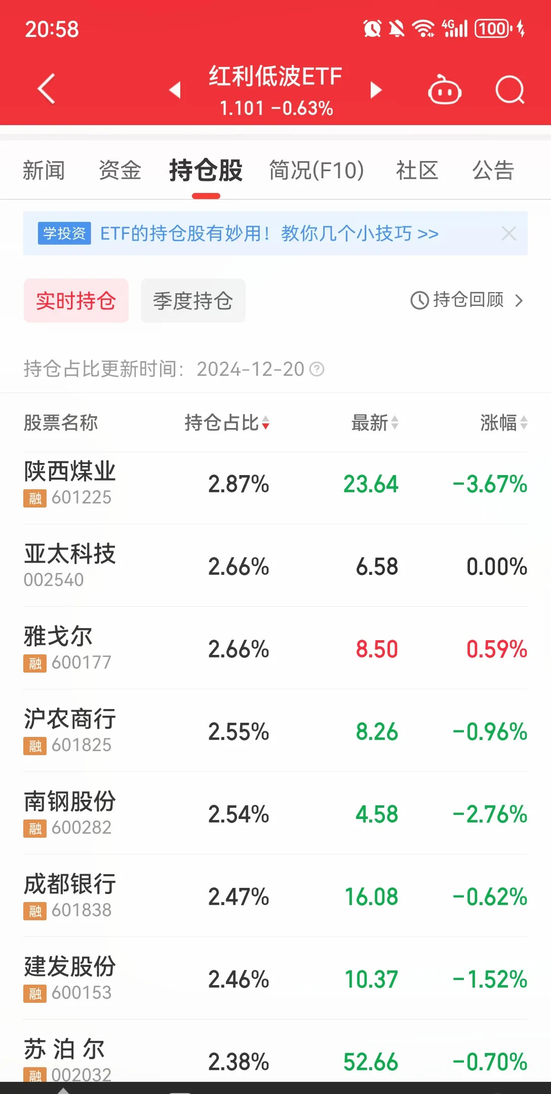 社保基金二季度调仓换股：选龙头重业绩